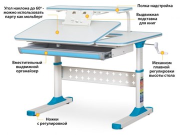Детский стол-трансформер Ergokids TH-320, Серый в Перми - предосмотр 1