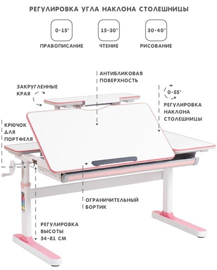 Детский стол-трансформер Rifforma - 120А, Белый + Розовый в Перми - изображение 5