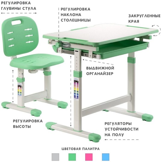 Детский стол-трансформер SET Holto-2 зеленый в Перми - изображение 4