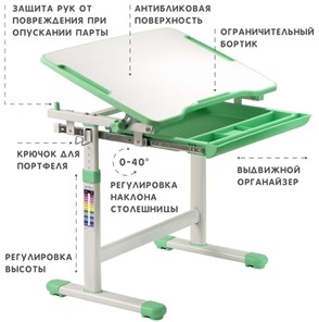 Детский стол-трансформер SET Holto-2 зеленый в Перми - предосмотр 6