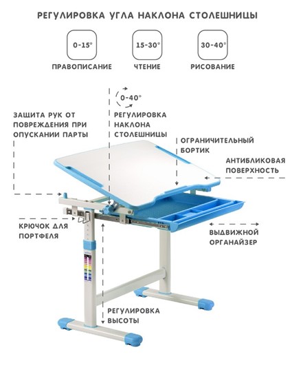 Парта регулируемая SET Holto-2А голубой в Перми - изображение 7
