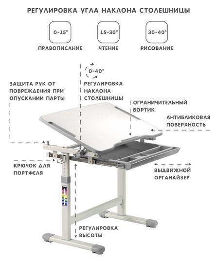 Комплект растущей мебели SET Holto-2А серый в Перми - изображение 6