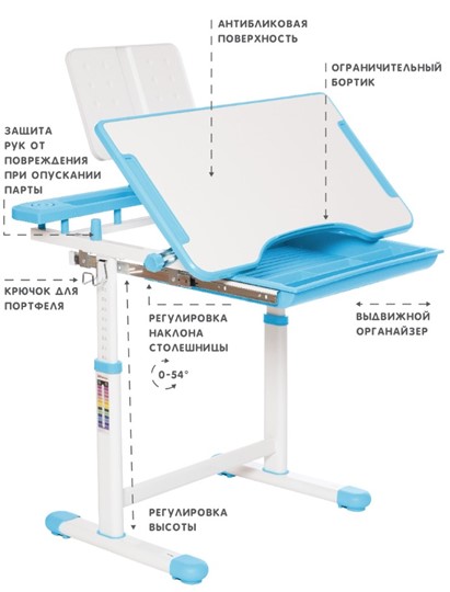 Растущая парта и растущий стул SET HOLTO-17А, голубой в Перми - изображение 5