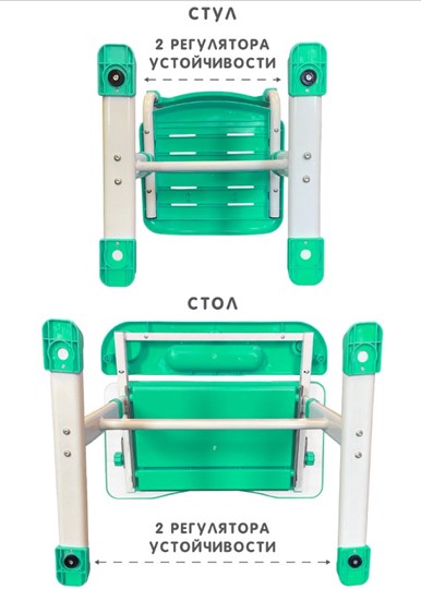 Растущая парта и растущий стул SET HOLTO-17А, зеленый в Чайковском - изображение 12