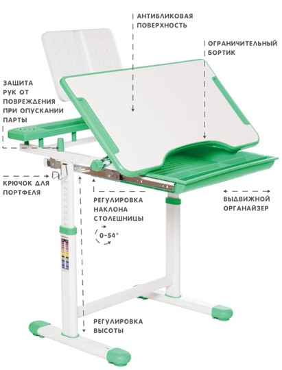 Растущая парта и растущий стул SET HOLTO-17А, зеленый в Березниках - изображение 5