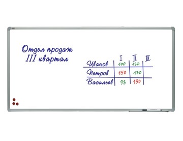 Магнитная доска для рисования 2х3, TSA1224, 120х240 см, алюминиевая рамка, лаковое покрытие в Перми