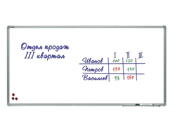 Магнитная доска для рисования 2х3, TSA1224, 120х240 см, алюминиевая рамка, лаковое покрытие в Соликамске - изображение